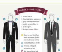 dress codes infographic