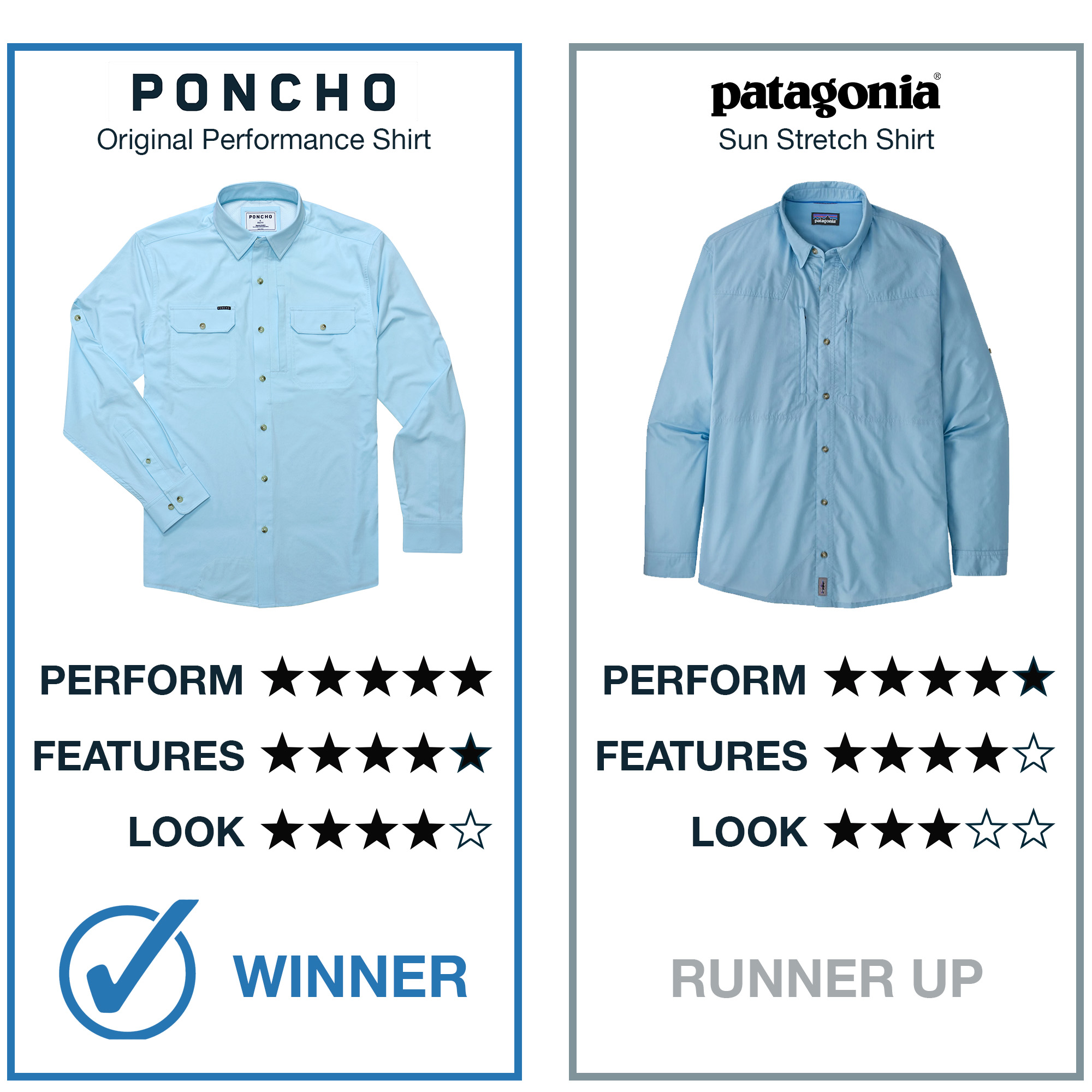 poncho.patagonia