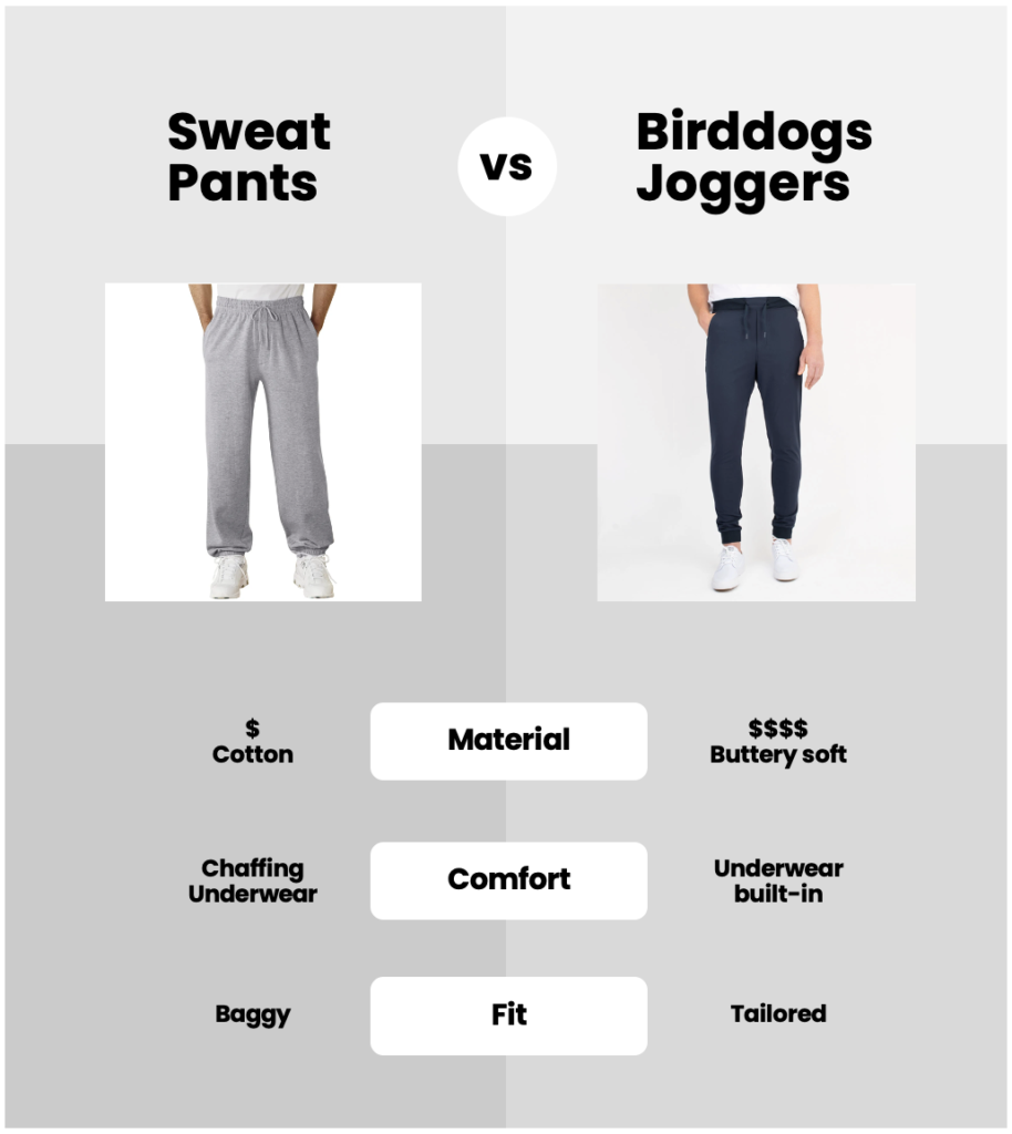 birddogs sweatpants